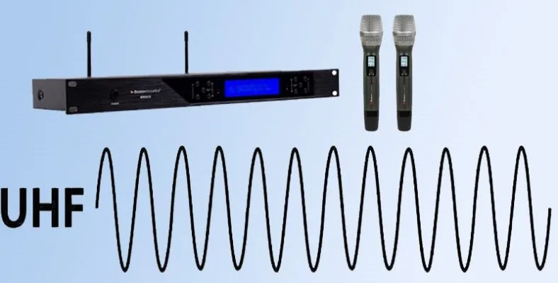 Micro Không Dây Boston Acoustics WMS610 | Chống hú | Chính hãng 22 Boston Acoustics WMS610