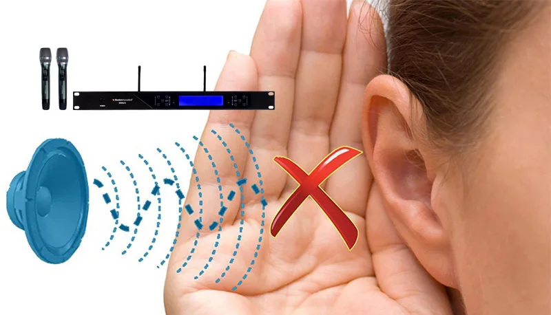 Micro Không Dây Boston Acoustics WMS610 | Chống hú | Chính hãng 12 Micro Không Dây Boston Acoustics WMS610 | Chống hú | Chính hãng - Ảnh 7