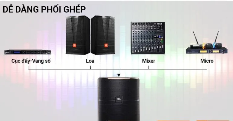 Loa sub JBL Pasion 12SP dễ dàng tổng hợp các thiết bị âm thanh khác