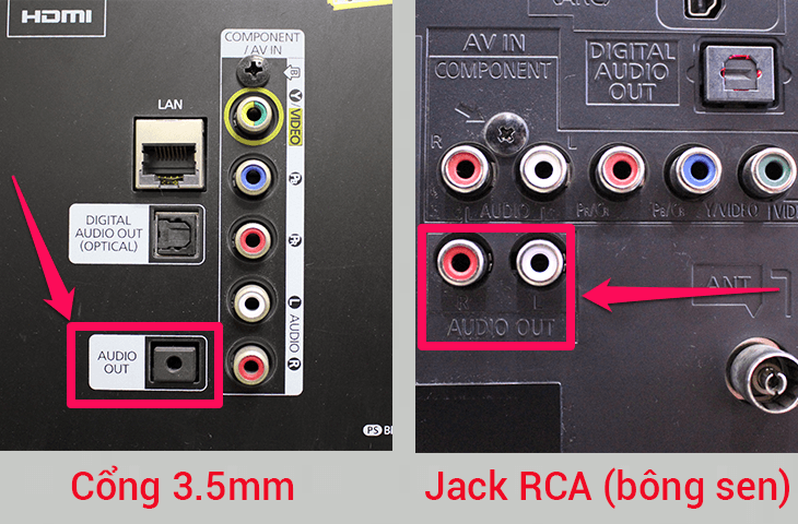 Cong ket noi phia saui smart tivi de hat karaoke