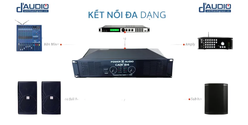 Cục đẩy công suất CADX 24 chính hãng có khả năng kết nối đa dạng