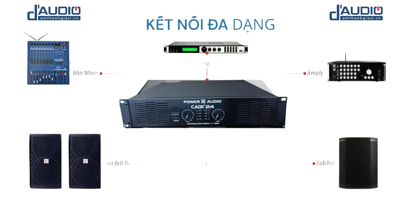 Cục đẩy công suất CADX 24 chính hãng có khả năng kết nối đa dạng