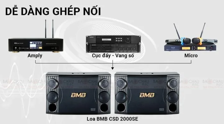 Loa BMB CSD-2000 SE | Bass 30cm | 1200W | 30-40m2 16 BMB CSD 2000SE