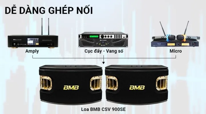 loa karaoke bmb csv-900 se-de-dang-ghep-noi