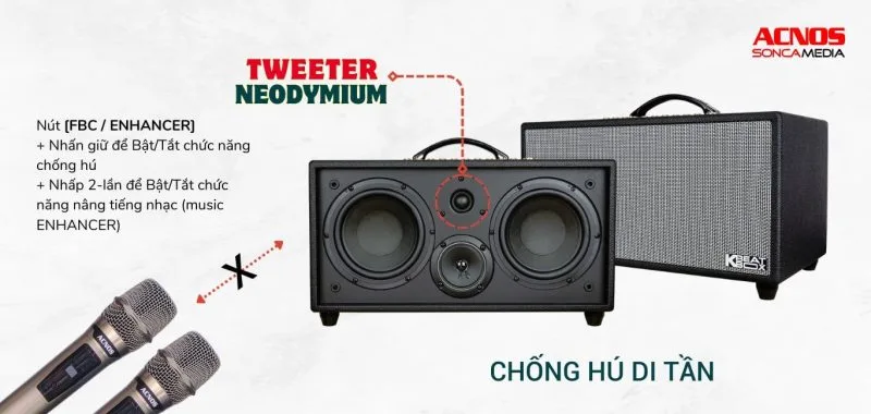 Loa xách tay Acnos HiNET 450 Gen 2 | Bass 16cm | 200W | BH 12 tháng 29 Loa xách tay Acnos HiNET 450 Gen 2