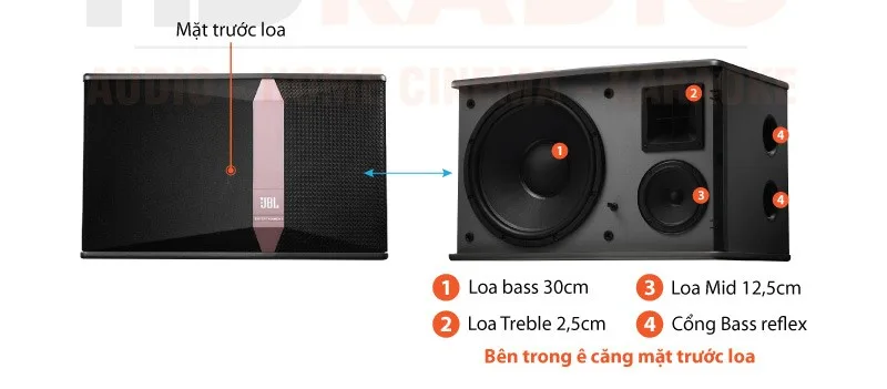 JBL KI512-PAK