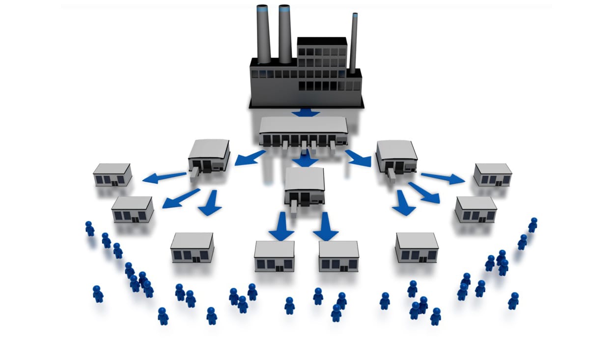 kinh nghiem lam viec voi nha phan phoi am thanh