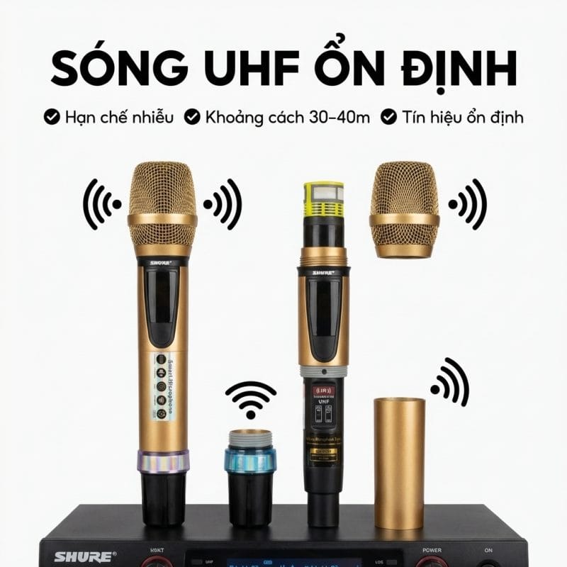 Micro không dây Shure UGX50 – Bộ micro karaoke UHF ổn định, hát nhẹ và bắt tiếng tốt