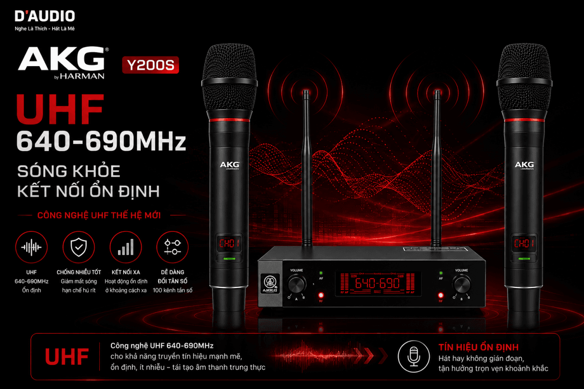 Micro Không Dây AKG Y200S