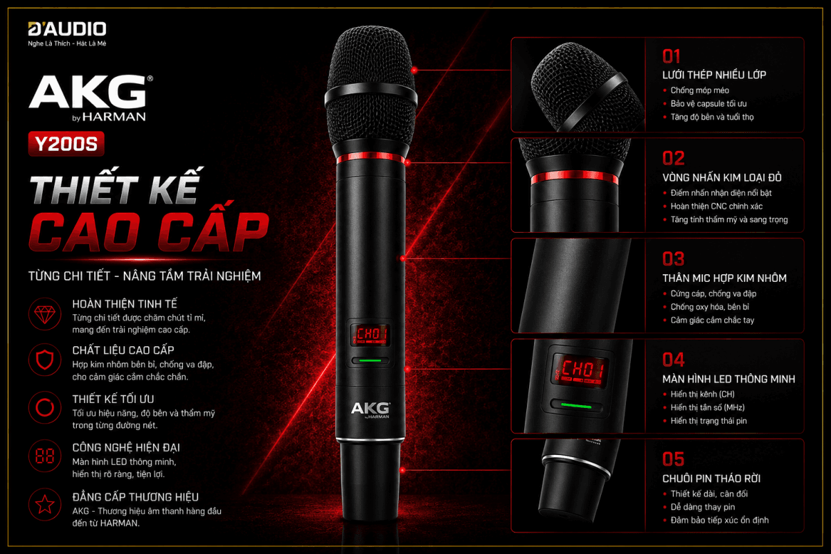 Micro Không Dây AKG Y200S