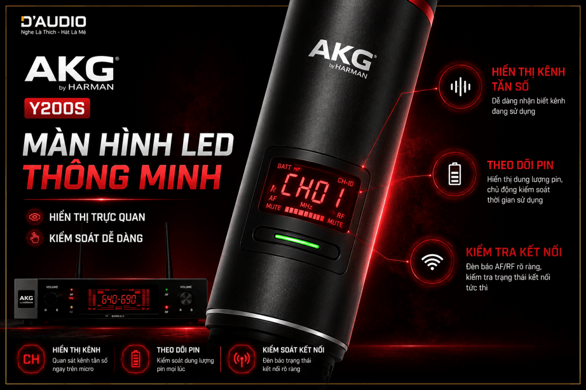 Micro Không Dây AKG Y200S