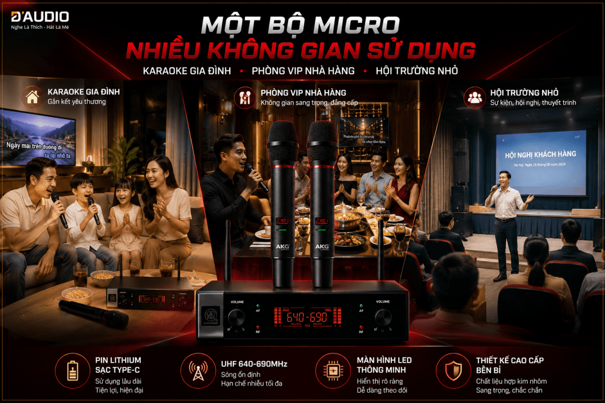 Micro Không Dây AKG Y200S chính hãng sử dụng thích hợp với mọi thiết bị âm thanh