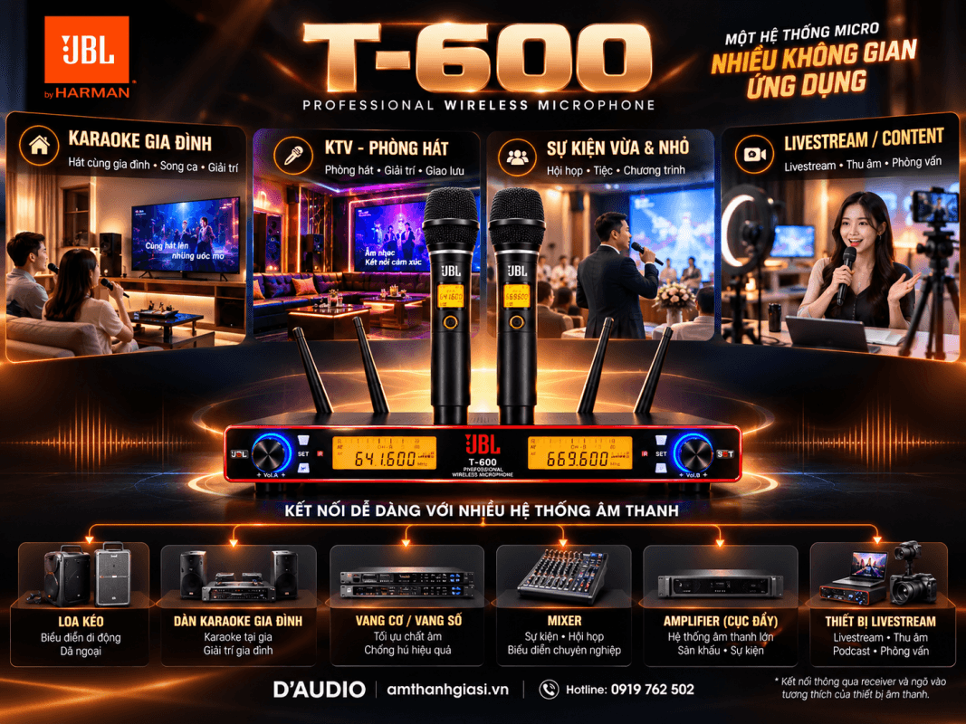 ung dung micro JBL T 600chinh hang