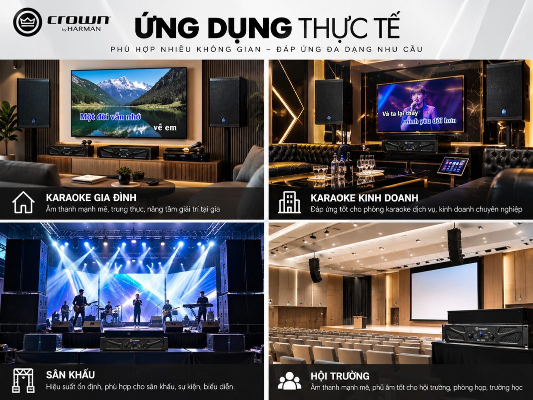 Ứng dụng thực tế Cục đẩy công suất Crown XLi 2500