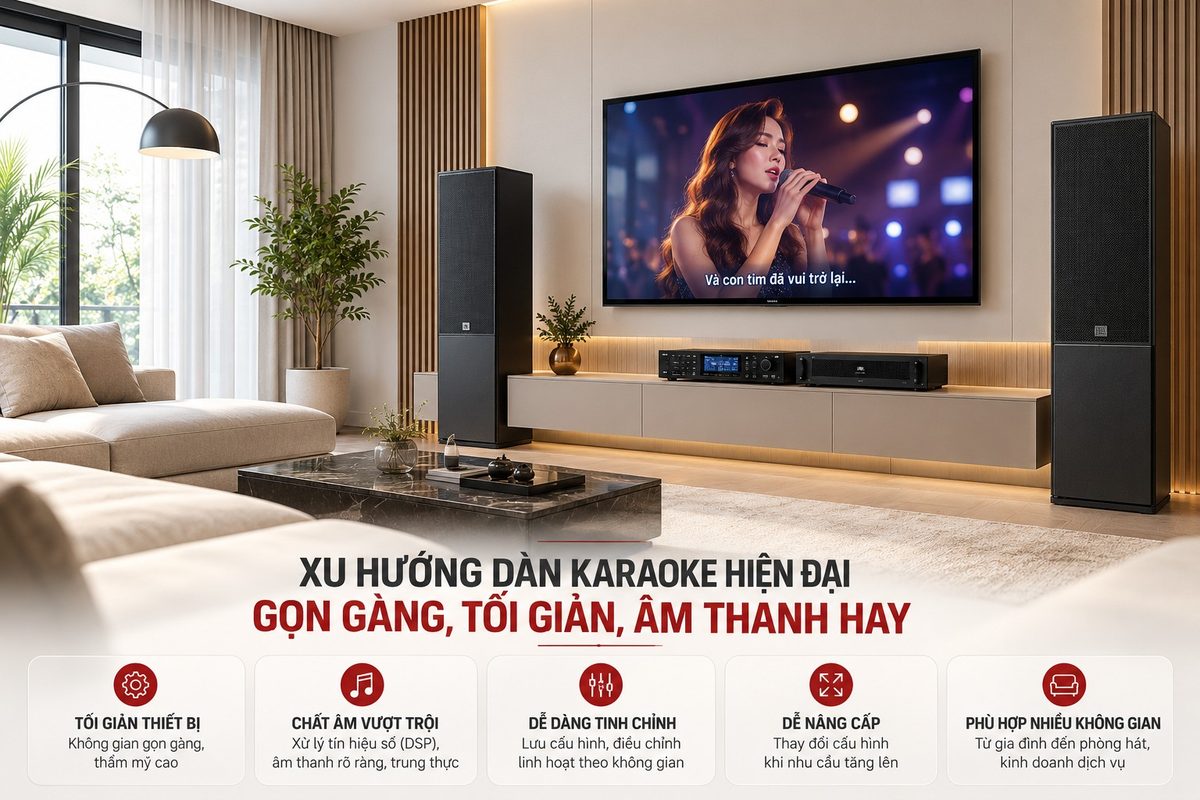 su dung cuc day cong suat cho dan am thanh dang la xu huong hien nay